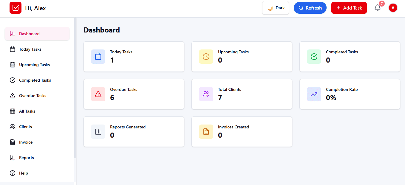 Dashboard on laptop