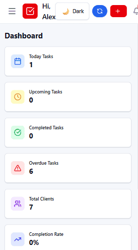Dashboard on mobile